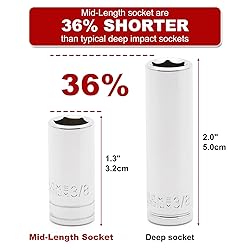 CASOMAN 10PCS 1/4"Drive 6 Pt. Mid-Length Socket