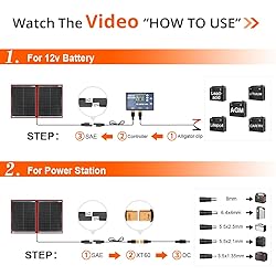 DOKIO 110w 18v Portable Foldable Solar Panel Kit