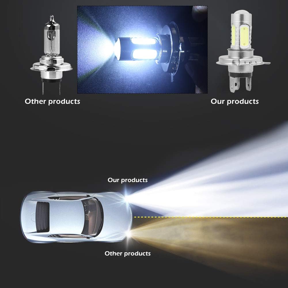 2 Pezzi H4 LED pour Moto Phare Avant de Moto 15W 1800LM 6500K Imperm/&eacute;able Super Blanc Phare Halog/&egrave;ne Canbus 12V