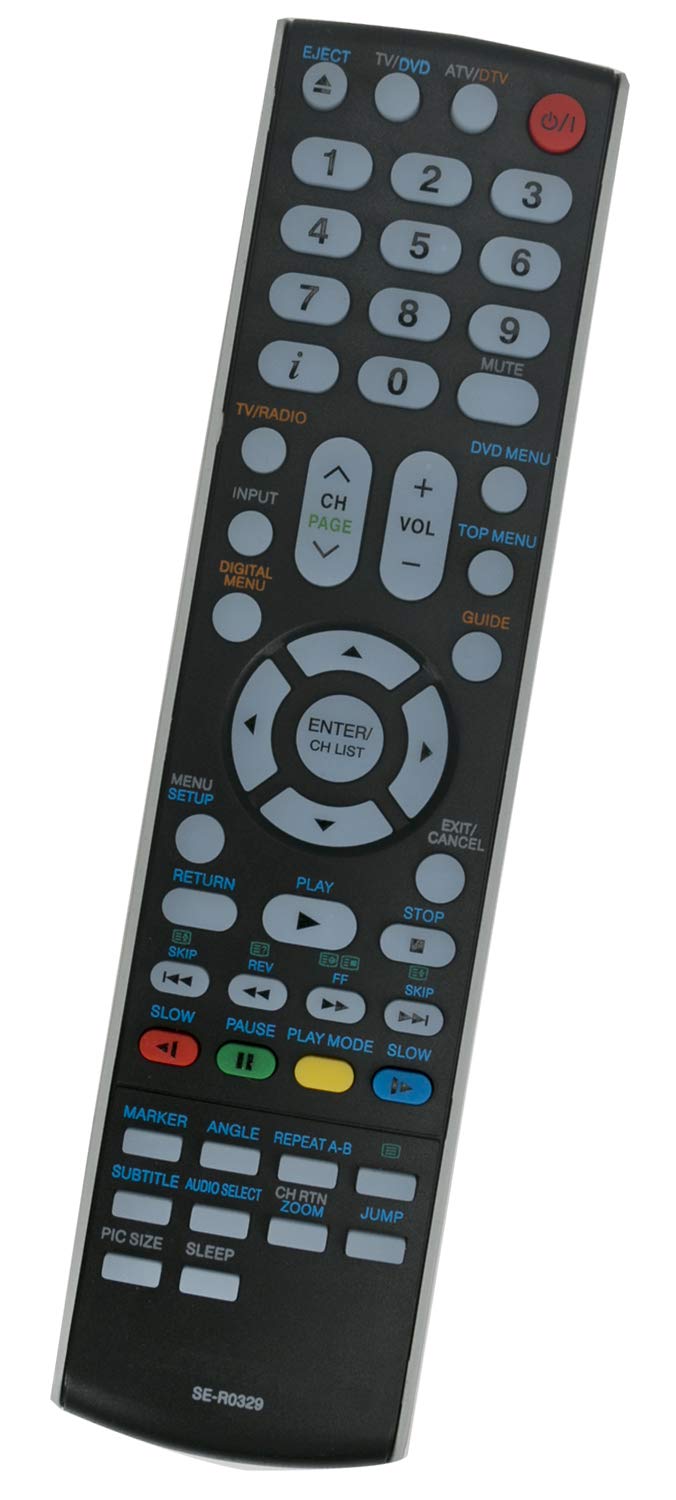 ALLIMITY SE-R0329 Remote Control Replacement for Toshiba Color TV 2876DD 28ZD06B 32ZP18Q 36ZP18Q 43PJ03B 48PJ6DG 2876DF 2988DG 3373DG 3788DG 43PJ03G 50PJ98G 82ZD16B 3PJ93G 55PJ6DG