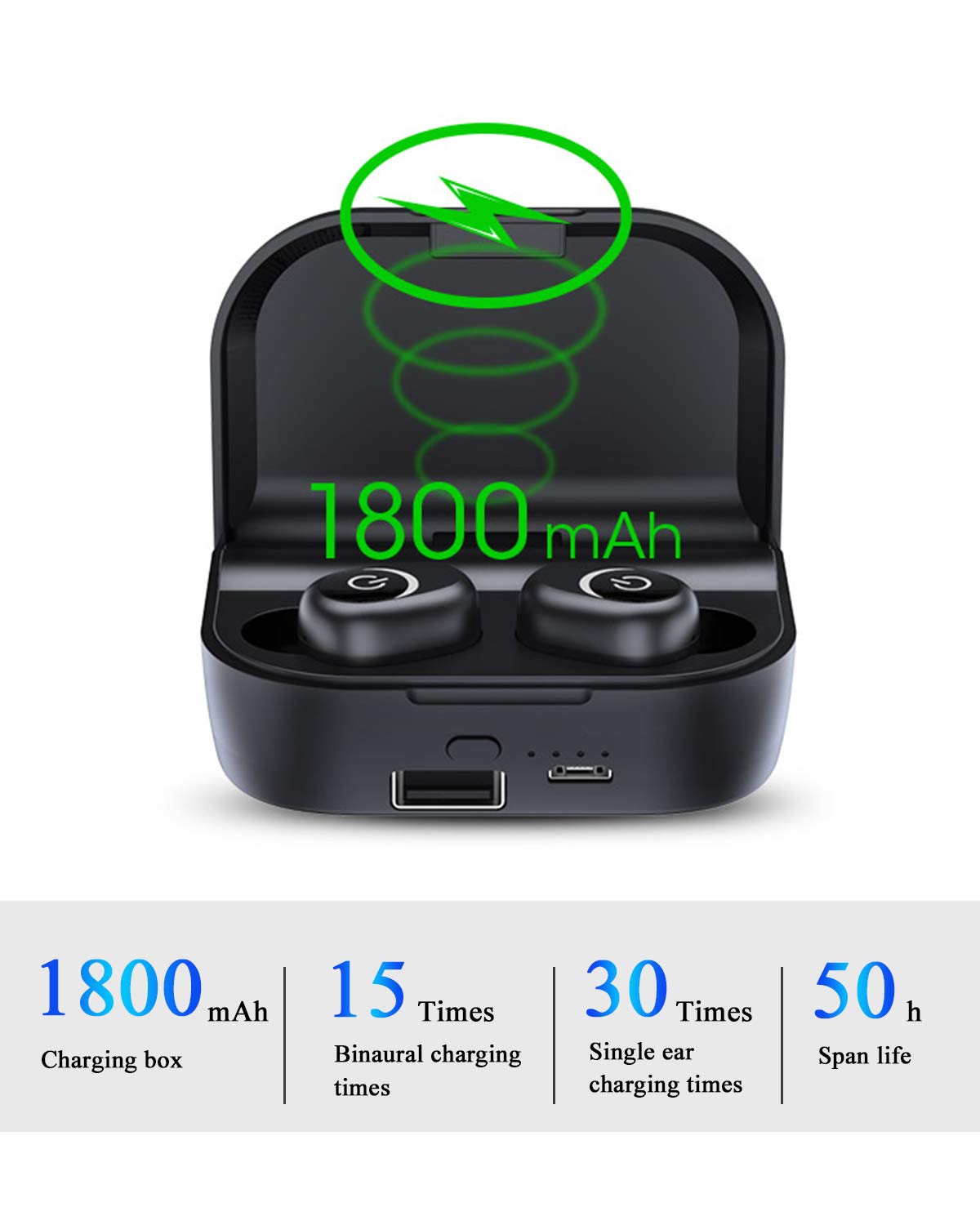 Bluetooth 5.0 Wireless Earbuds HiFi Stereo Noise Canceling Earphones with 1800mAh Charging Case Supports iPhone Android Voice Assistant (Black)
