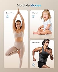 RENPHO Scale for Body Weight, Digital Weighing Elis