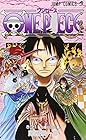 ONE PIECE -ワンピース- 第36巻