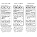 Botonics Sparkling Organic Apple Cider Vinegar Tonic, Variety Pack, 12 Ounce (Pack of 12)