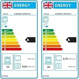 Zanussi 50 SurroundCook Double Cavity Electric Induction Full 60x60 cm Catalytic view 6
