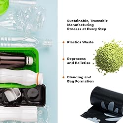 Best Pet Supplies Poop Bags for