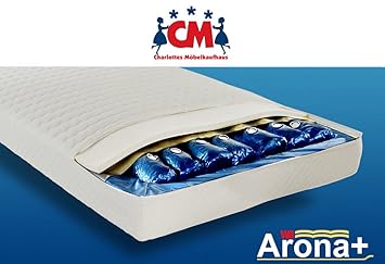 Liebesbrucke Besucherritzenfuller Bettbrucke