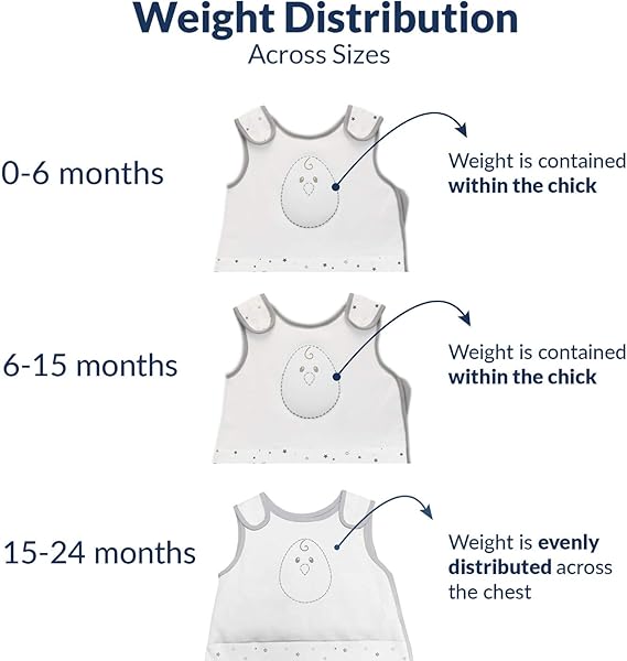 zen swaddle sleep sack