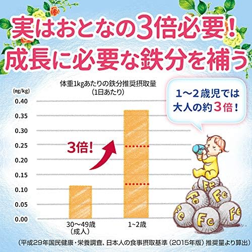 Amazon Co Jp アイクレオ フォローアップミルク 0g 2缶セット サンプル付き 粉ミルク 幼児用 1歳 3歳頃 鉄 カルシウム配合 食品 飲料 お酒