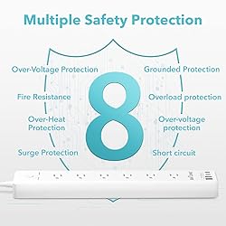 BN-LINK 1875W Surge Protected Power Strip with PD