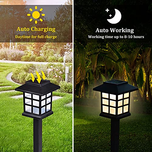 LIGHTSHINE Solar Pathway Lights, Solar Garden Lights Outdoor, Waterproof Outdoor Lights for Lawn, Patio, Yard, Walkway, Driveway and Landscape. (8 Pack)