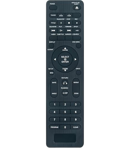 Amazon.com: N108A Replacement Remote Control Applicable for Sanyo