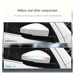 Kewucn 2PCS Car Rear View Mirror