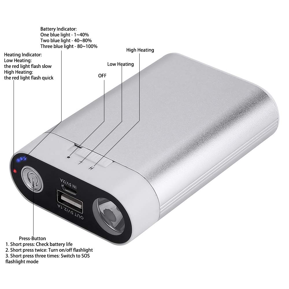 Alfway 7800mah HotPocket Rechargeable Hand Warmers with USB Power Bank and LED Flashlight Lasts 6-7 Hours,Color Silver