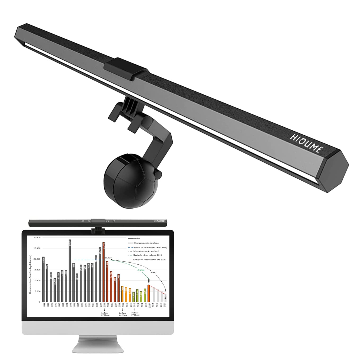 Photo 1 of HIOUME Monitor Light Bar, USB Powered LED Computer Light for Desk/Office/Home, 3 Adjustable Color Temperature, 10 Dimming Brightness Levels, No Screen Glare, Black