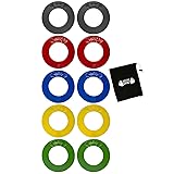 Micro Gainz Olympic Fractional Weight Plates