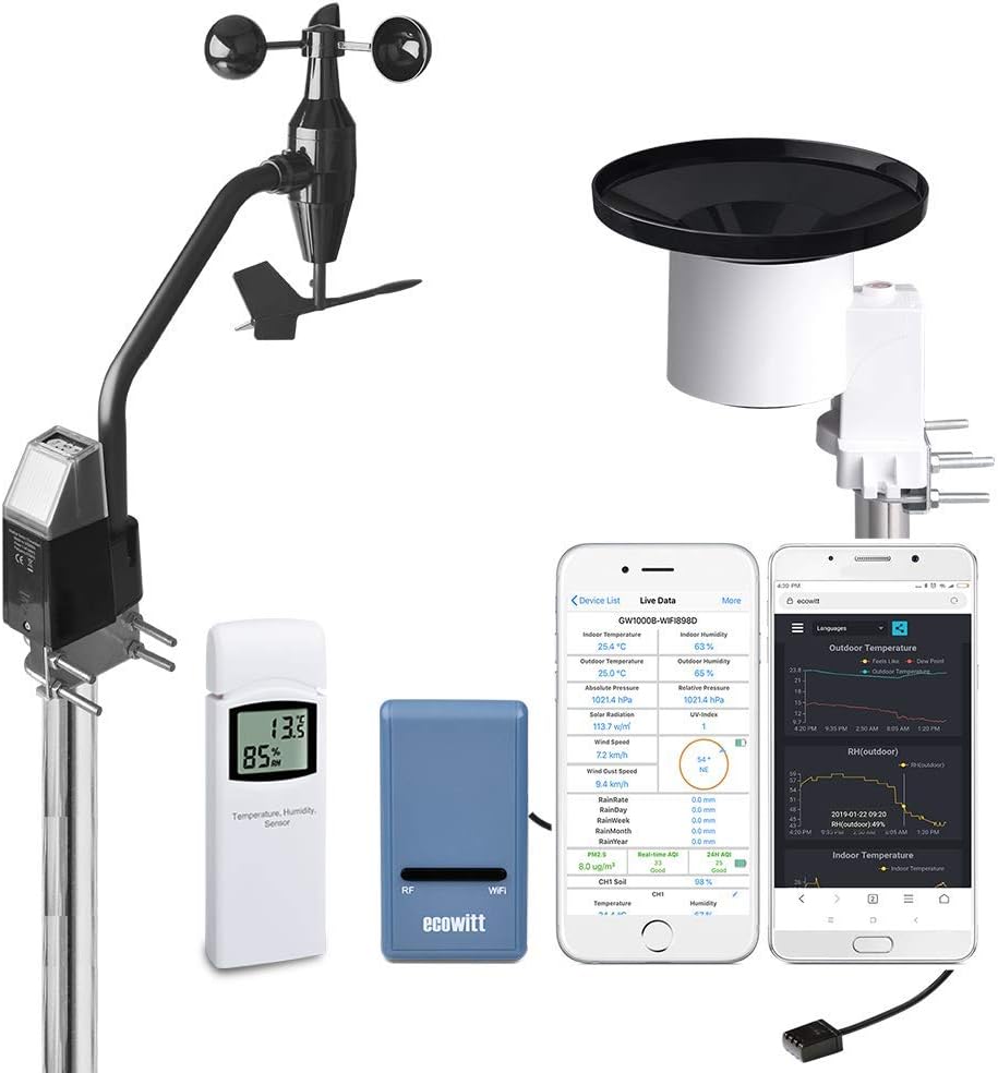 ECOWITT GW1002 WiFi Weather Station with Solar Powered Wireless