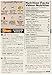 Shan Bbq Masala Mix, Tandoori Chicken - Pack Of 6