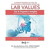 A Practitioner's Guide to Mastering Functional Medicine Lab Values - Gut & Digestion Insights: (Part 2 of 4) Advanced Testing for Gastrointestinal Health