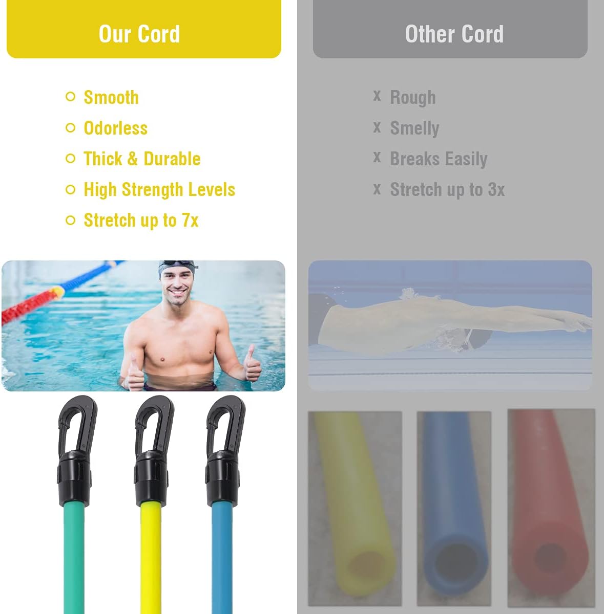 Swim Training Belts, Swim Training Leash, Swim Tether Stationary Swimming, Swim Harness Static Swimming Belt, Swim Bungee Cords Resistance Bands (Yellow, 3) : Sports & Outdoors