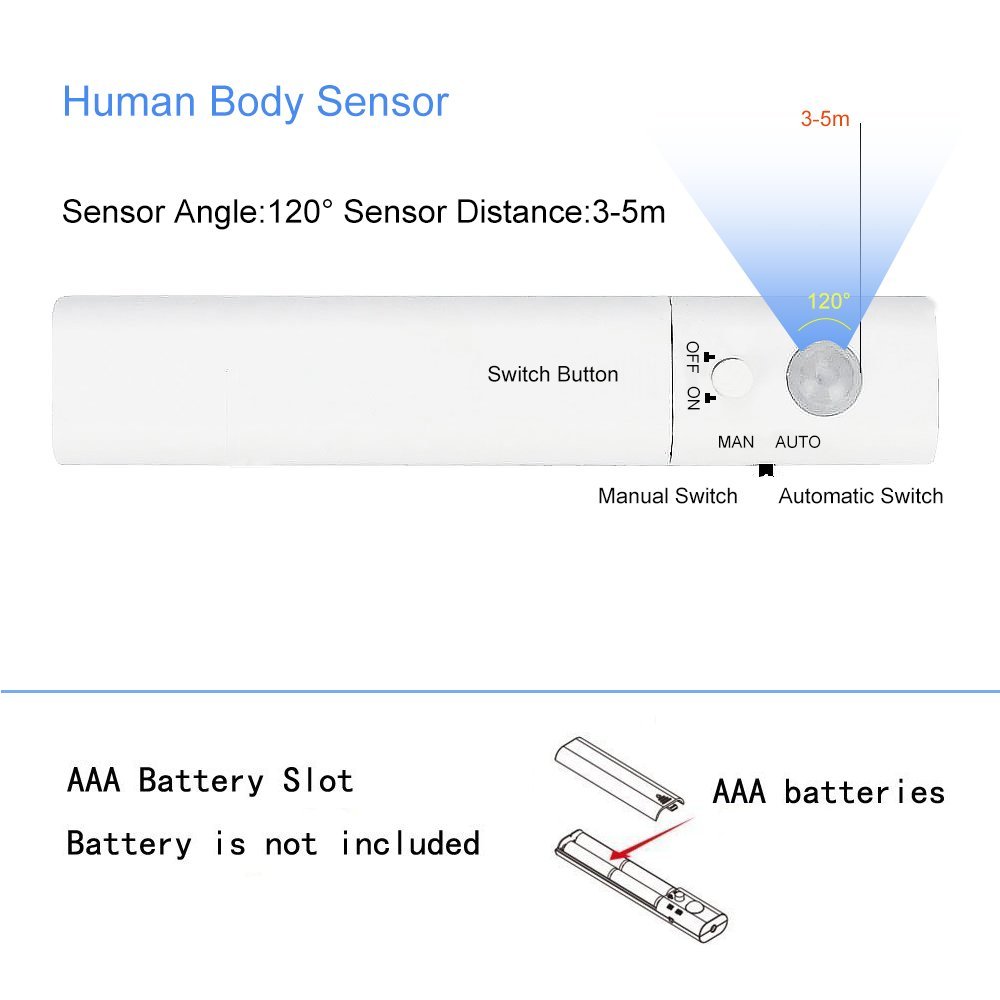 LUXJET Motion Sensor Closet Lights, Flexible LED Strip Kit with Motion Activated Rope Light for Bed, Bedroom, Under Cabinet, Warm White 3000K (4 AAA Batteries Operated, Not Included)