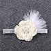 Fanamskl Baby Girl Headband With Angel Feather Wing Costume Photo Prop Outfit