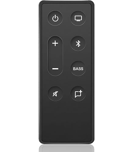 Amazon.com: NTQinParts Replacement Remote Control Controller for