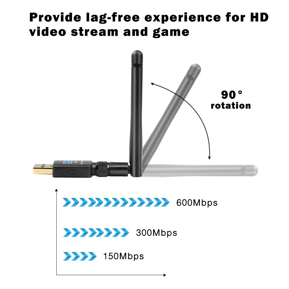 Zexmte Wireless USB Wifi Adapter AC 600M Dual Band(2.4G/150Mbps+5G/433Mbps),Wireless USB WiFi Dongle and Newest WPS Secure Tech Support Windows 10/8/7/XP/Vista,Mac OS