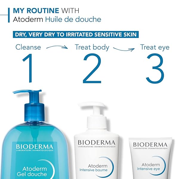 BIODERMA – ATODERM HYDRATING SHOWER GEL BODY WASH – MOISTURIZING FACE AND BODY CLEANSER FOR NORMAL TO DEHYDRATED SENSITIVE SKIN