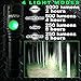 Vision II USB Bike Light with FREE Extra Battery - Powerful 1000 Lumen Rechargeable Headlight Fits all Mountain Bikes, Road Bicycle - Waterproof & Installs in Seconds