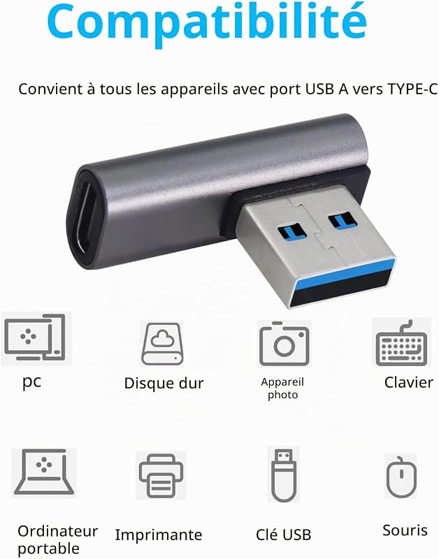 Adaptateur USB 3.1 10 Gbps 90 Degrés Mâle vers Type C Femelle - Transfert de Données OTG pour Tablette Portable - 3 Pack (Argent)