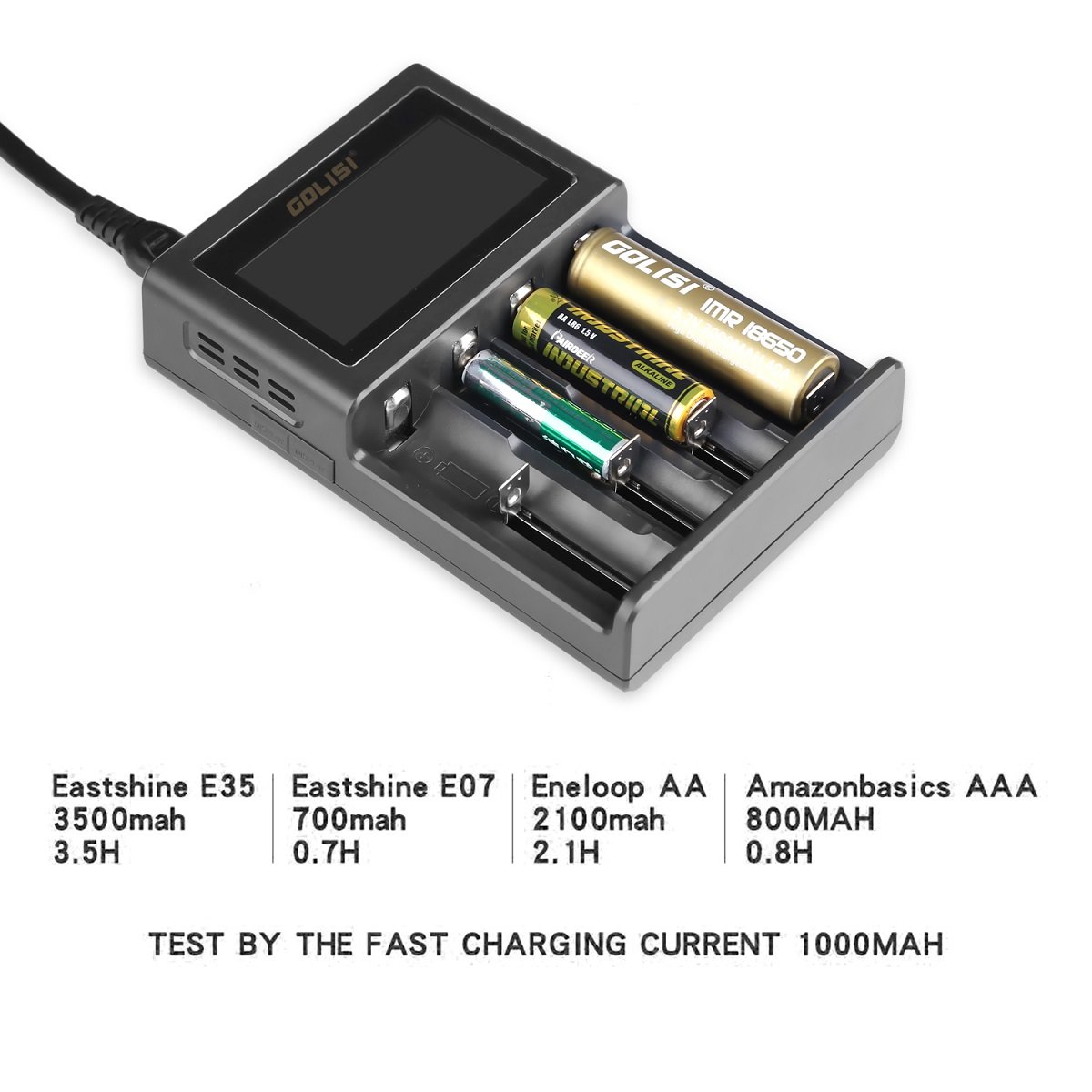 18650 / 26650 Battery Charger, Golisi Universal Charger with 4 Bay, 12V 2A Quick Charge, LCD Display, Good for Ni-MH Ni-Cd AA AAA Li-ion LiFePO4 IMR 10440 14500 16340 RCR123, Best 4 slot Charger for E-cig / Vape Batteries