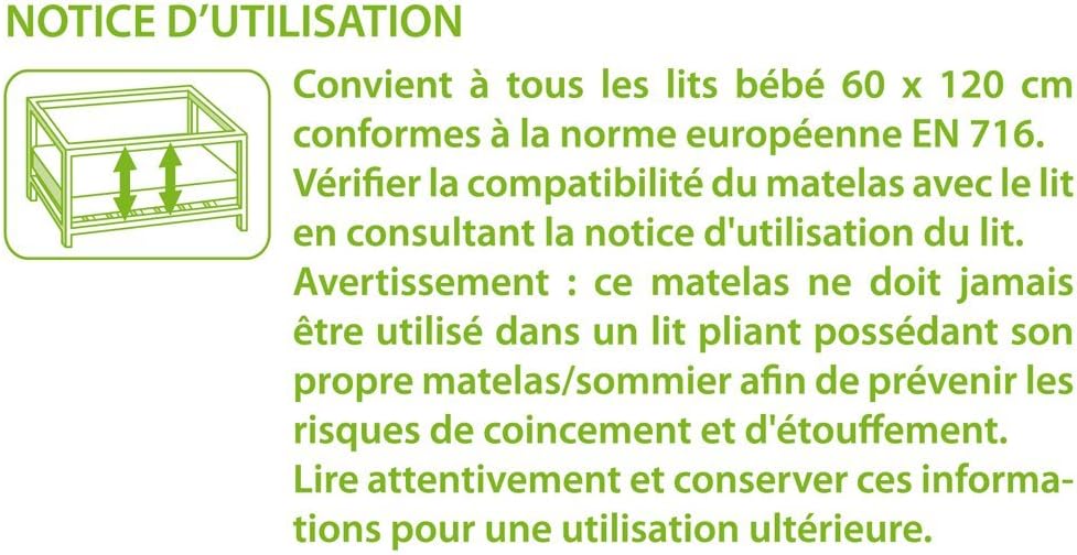 Babycalin Matelas Bebe Impermeable Pour Lit 60 X 1 La Chambre De Bebe Bebe Puericulture Alianzagestion Com