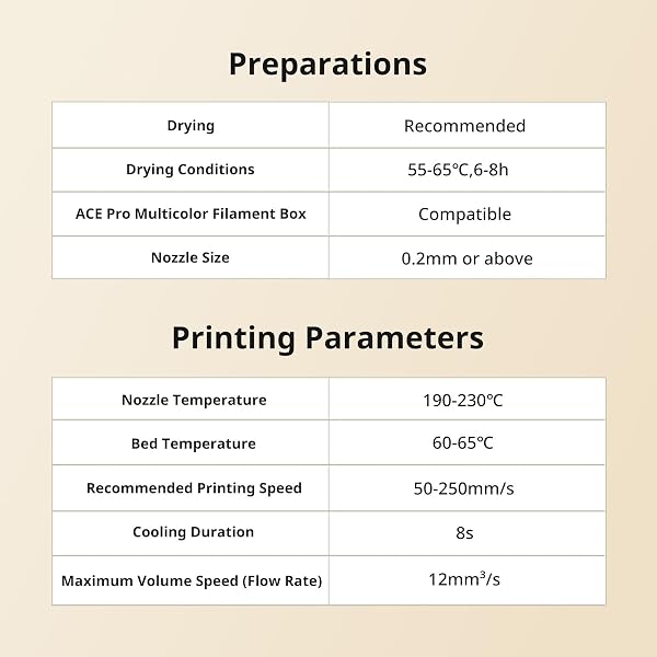 ANYCUBIC MATTE PLA FILAMENT BUNDLE 4KG, 3D PRINTING PLA FILAMENT 1.75MM DIMENSIONAL ACCURACY +/- 0.03MM, 1KG REUSABLE SPOOL, PURPLE + SAKURA PINK + ICE BLUE + YELLOW