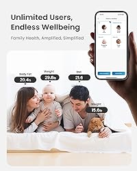 RENPHO Scale for Body Weight, Smart Scale with
