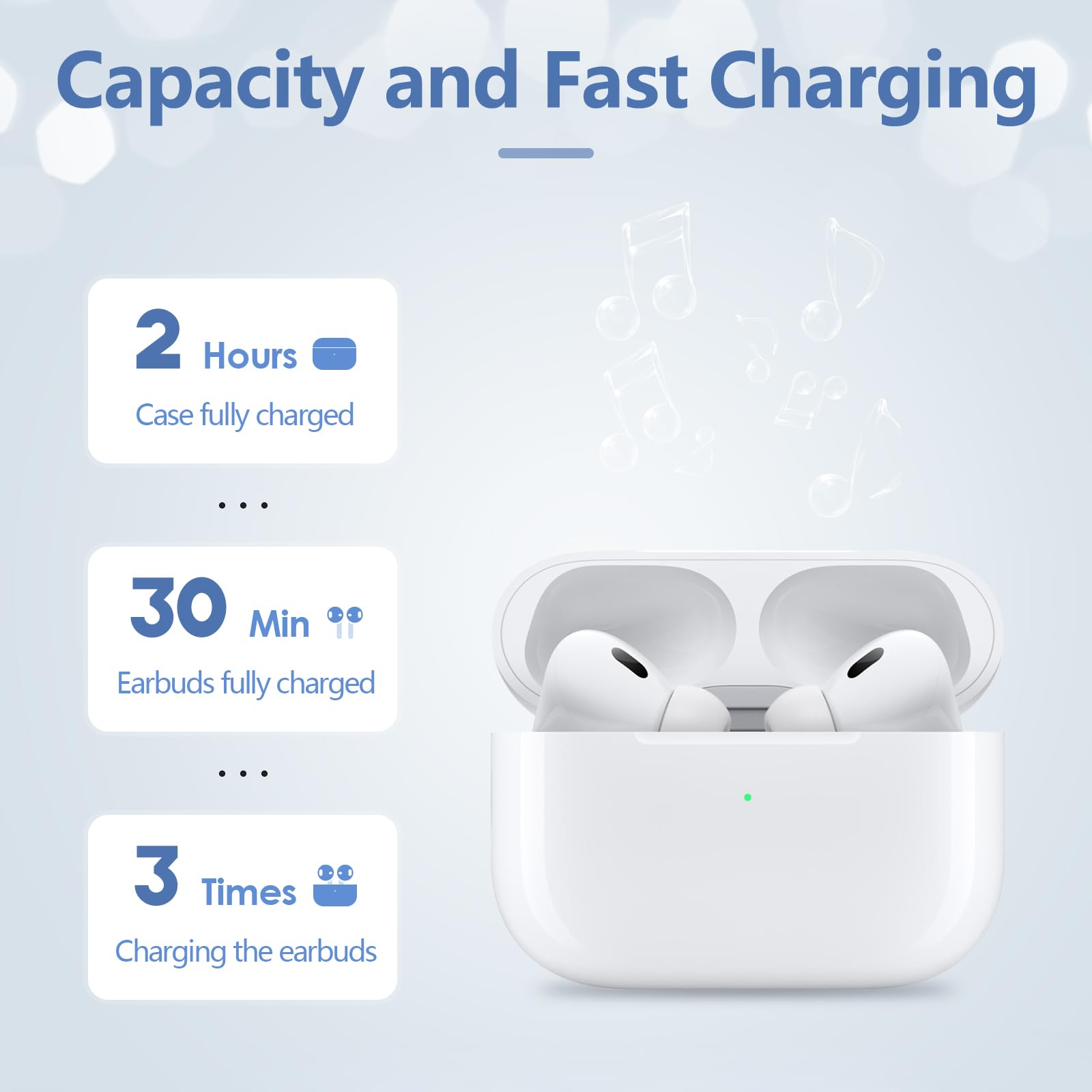 Condition photo showing As Is for wireless charging case replacement for airpods pro 1st & 2nd gen, usb-c port with pairing & sync but