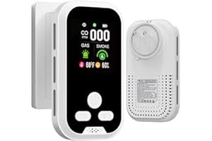 IQYEF 5-in-1 Carbon Monoxide Detectors,Natural Gas Leak Detector & Smoke and Carbon Monoxide detectors Plug-in, Battery Backup, HD Digital Display for CO, Smoke, Gas, Temp, Humidity - Home & RV Use