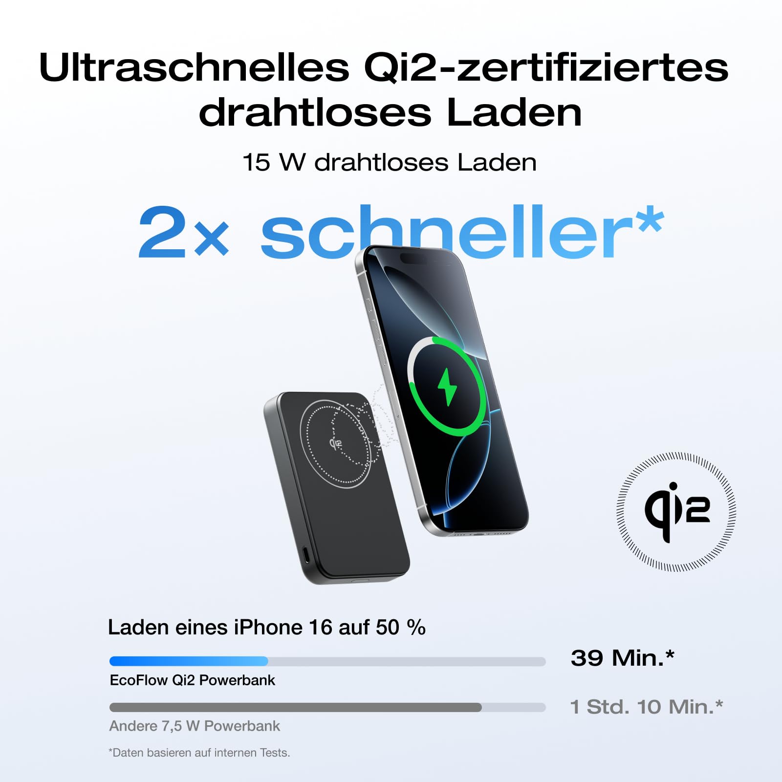 EcoFlow Qi2 Magnetic Powerbank 10000mAh 15W, Qi2-zertifiziert Wireless Power Bank 36W Kabelloses Magnetische Powerbank Tragbares Ladegerät für iPhone 17/16/15 Pro Max, Schwarz 2