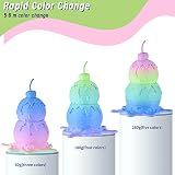ERYONE Matte PLA Filament 1.75mm Rainbow 1kg 2.2lb Spool view 2