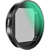 CPL Anti-Glare Filter,Circular Polarizing Lens for Redtiger F7NP F7N Dash Cam,Reduce Glare and Reflection, Enhance Contrast.N