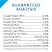 Purina Pro Plan With Probiotics, High Protein Dry Kitten Food, Chicken & Rice Formula - 7 lb. Bag