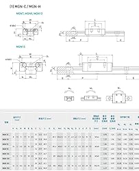 TEN-HIGH MGN12 650mm Linear Guide Rail Linear