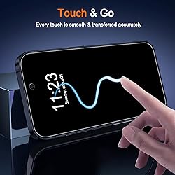 Milomdoi 3 Pack Privacy Screen Protector for iPhone