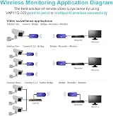 Vonets VAP11G-300 Mini WiFi Bridge Repeater RJ45 Ethernet Port Wireless Adapter view 5