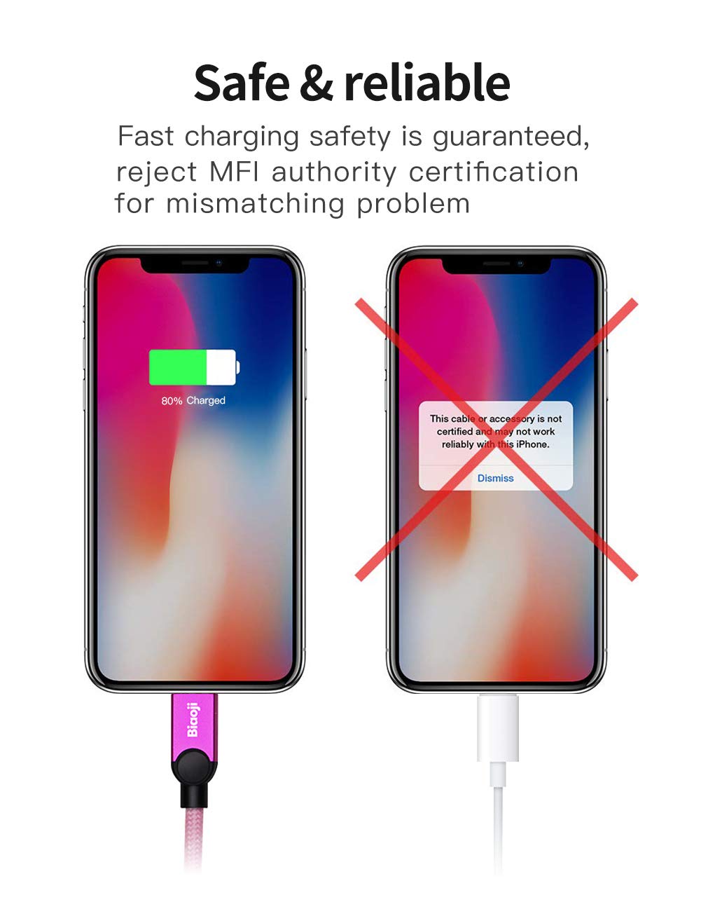 iPhone Charger, Biaoji Lightning Cable(3 ft), Apple MFi Certified, High-Speed Durable Charger Cord, Nylon-Braided, Compatible with iPhone,iPad & iPod (HLT2608R)