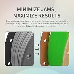 OVERTURE Easy PLA 1.75mm 3D Printer Filament, 1kg