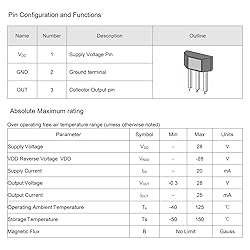 ALLECIN 20Pcs SH41 SS41F S41 Hall Effect Sensor 41F