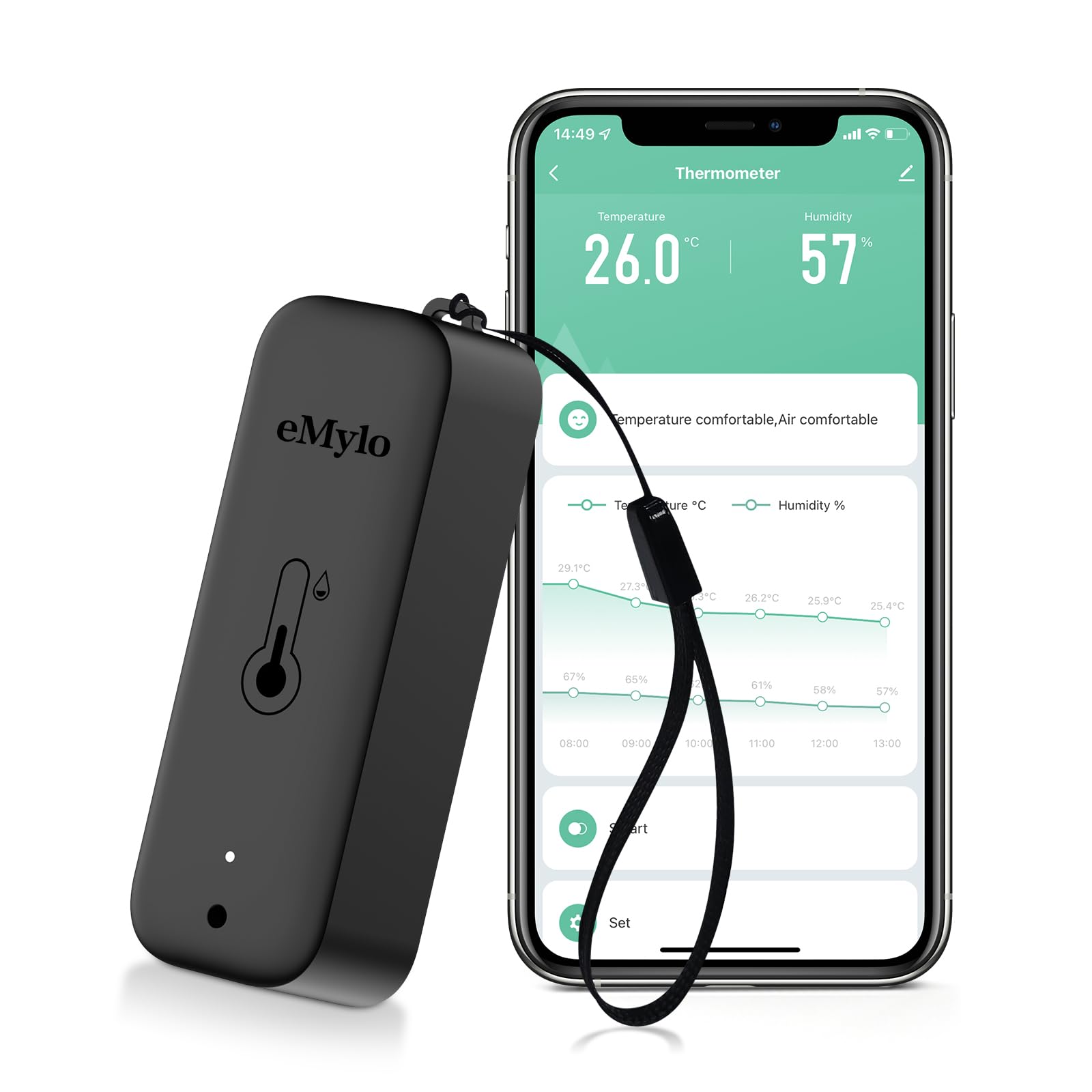 Chatthen WiFi Room Thermometer, Humidity Meter with Smart Alert, Data Storage and Calibration, Smart Thermometer for Bedroom, Baby Room, Warehouse, Cellar, Greenhouse, Black 1 Pack