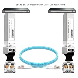 OPSTRAN 25GBASE-SR SFP28 Optical Transceiver Module