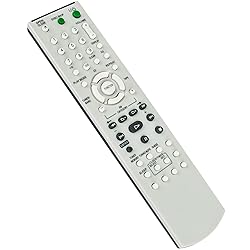RM-SCR50 Replacement Remote Control Applicable for